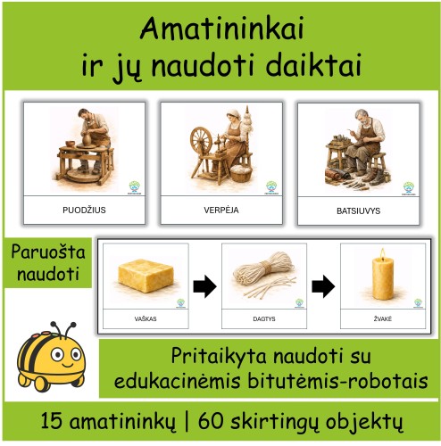 Amatininkai | Kortelės, tinkančios Bee-Bot robotukams (Nr. P147)
